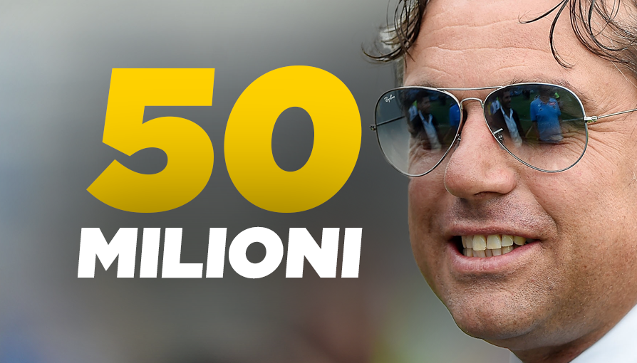 Calciomercato Napoli | Giuntoli punta una stella: affare da 50 milioni!