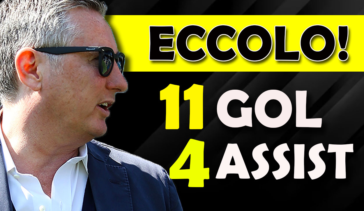 Mercato Fiorentina / Undici gol e 4 assist: nuovo talento nel mirino